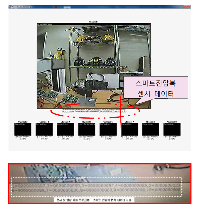 무선영상모니터링 화면 상의 센서정보 표출
