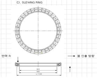 SLEWING RING GEAR의 하중 방향