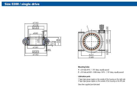 굴절붐 SLEWING RING GEAR 선정