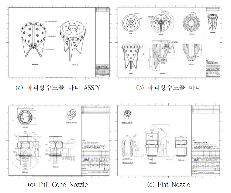 파괴방수노즐 바디 2D 상세 도면