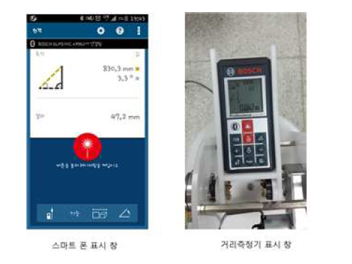 목표위치 조정 시스템