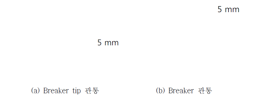 Breaker tip 관통하중 측정 개요