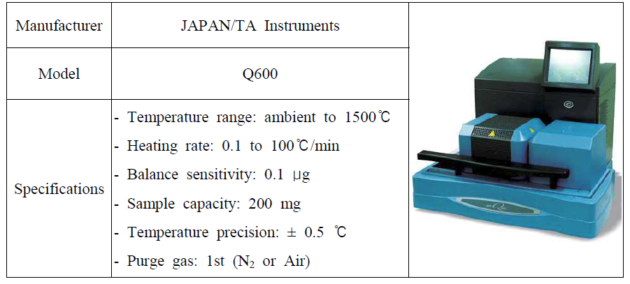 TGA 분석에 사용된 계측기의 세부사양