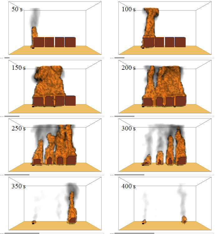 재래시장 의류화재에 대한 FDS(Simple model) 결과 비교