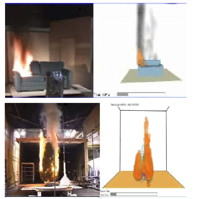 주요 단일 가연물 연소과정의 화재 시뮬레이션 검증