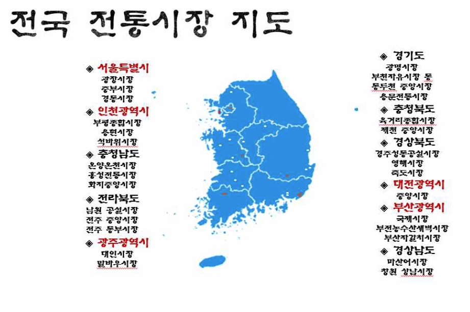 전국 재래시장 위치 현황