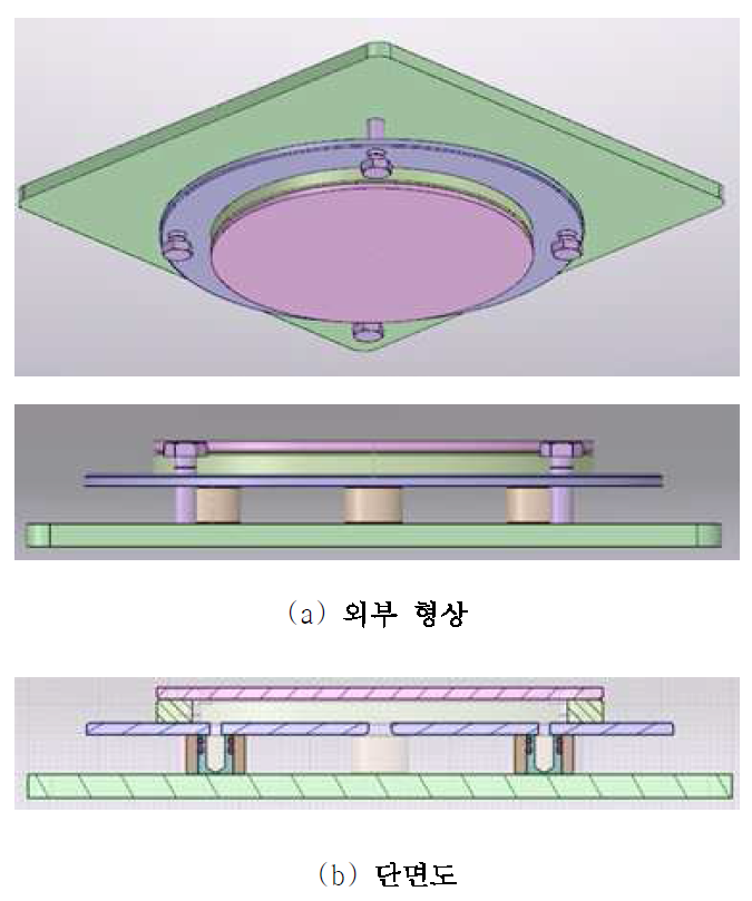 중량감시장치의 제품 형상