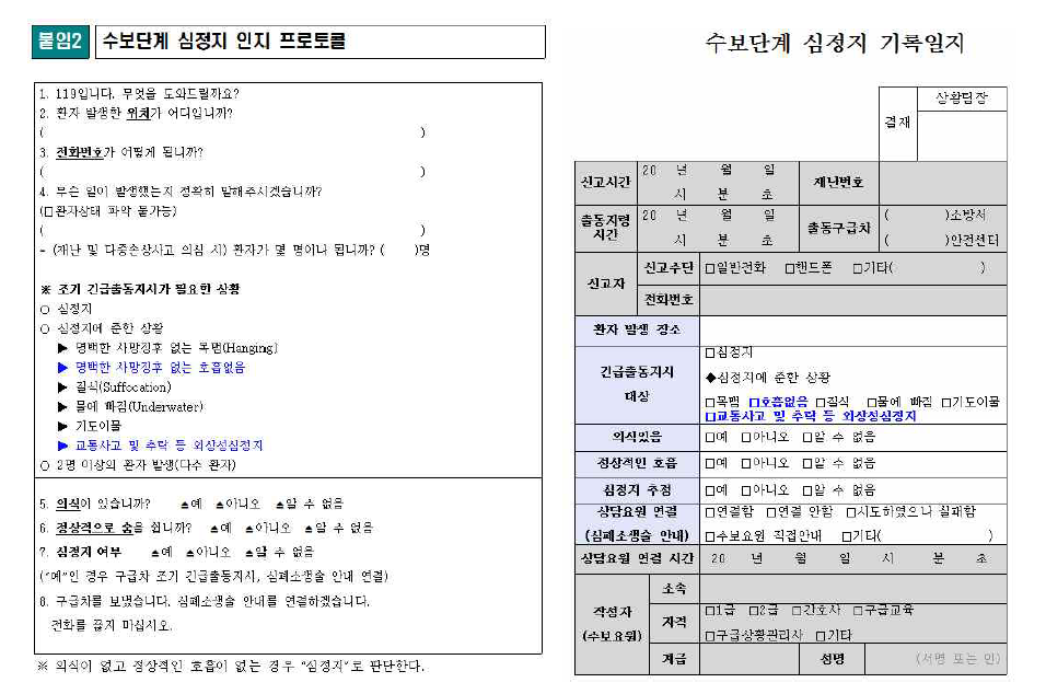 심정지 인지 프로토콜과 기록일지