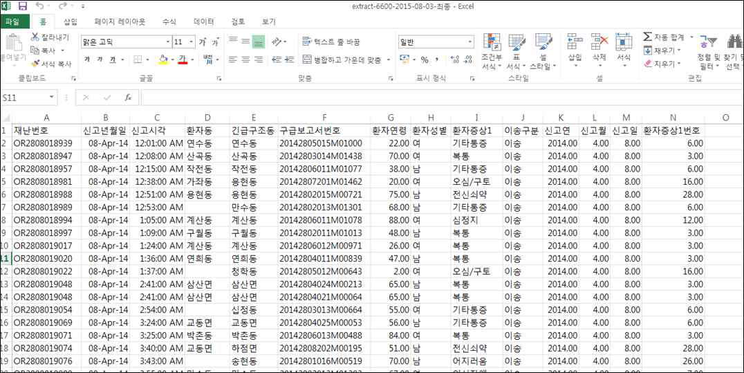 전화 접수 DB 목록