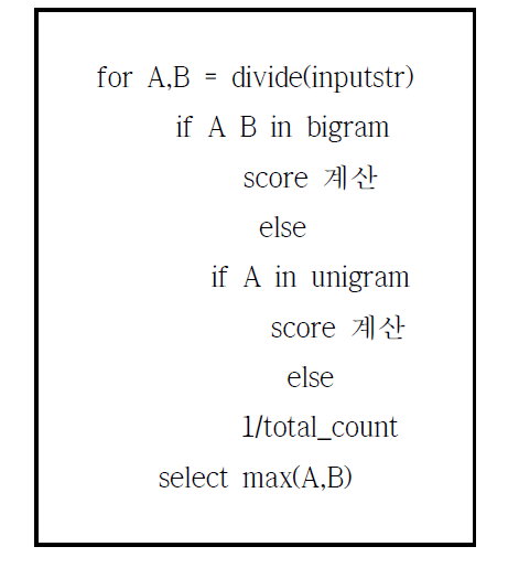 알고리즘 pseudo code