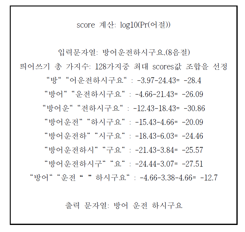 score 계산 예제