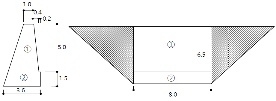 토석류 방재댐 파트ⓐ 단면도