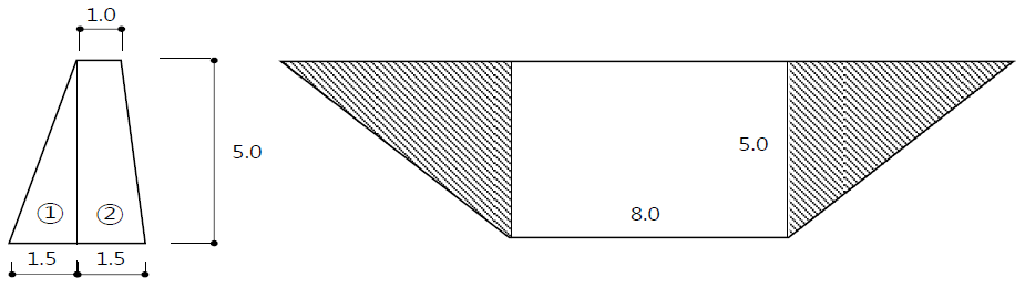 토석류 제어댐 파트ⓐ 단면도