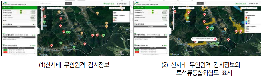 산사태 무인원격 감시정보 화면