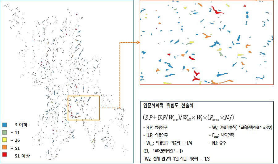 분석자료의 단계구분도와 토석류 인문사회적 피해위험도 산출식