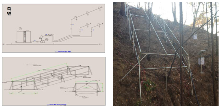 인공강우장치 실시설계도면(좌)과 실제 구축된 시험지 #3의 전경(우)