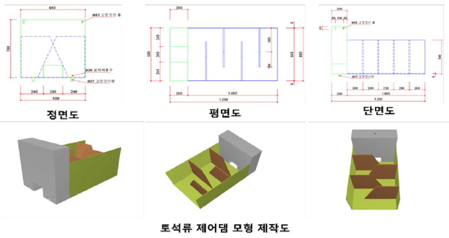 토석류 제어댐 모형의 도면 및 제작도