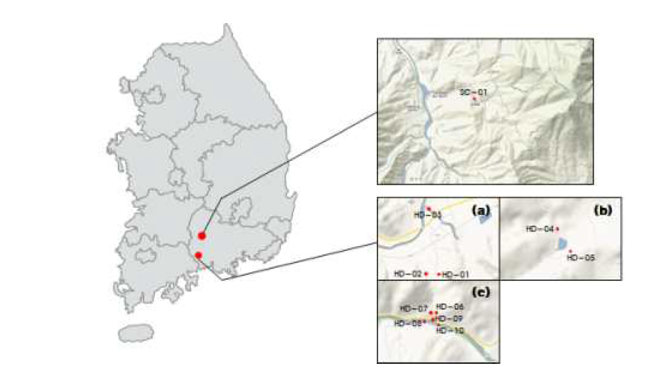 자연발생 TiO2 시범연구 지역(시표채취 지점: SC-01, HD-01∼10). (a) 하동군 북천면 직전리, (b) 하동군 북천면 서황리, (c) 하동군 옥종면 월횡리