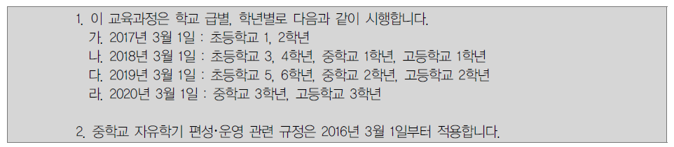 2015 개정 교육과정 적용 일정