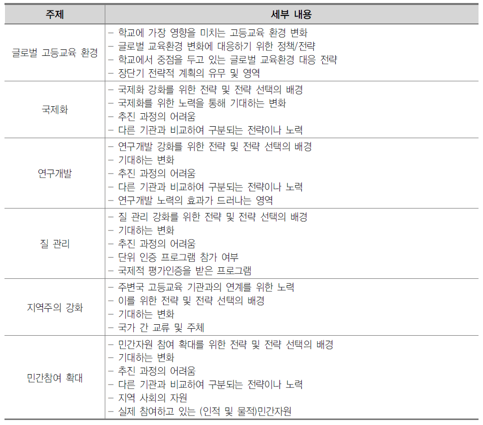 주요 면담 내용