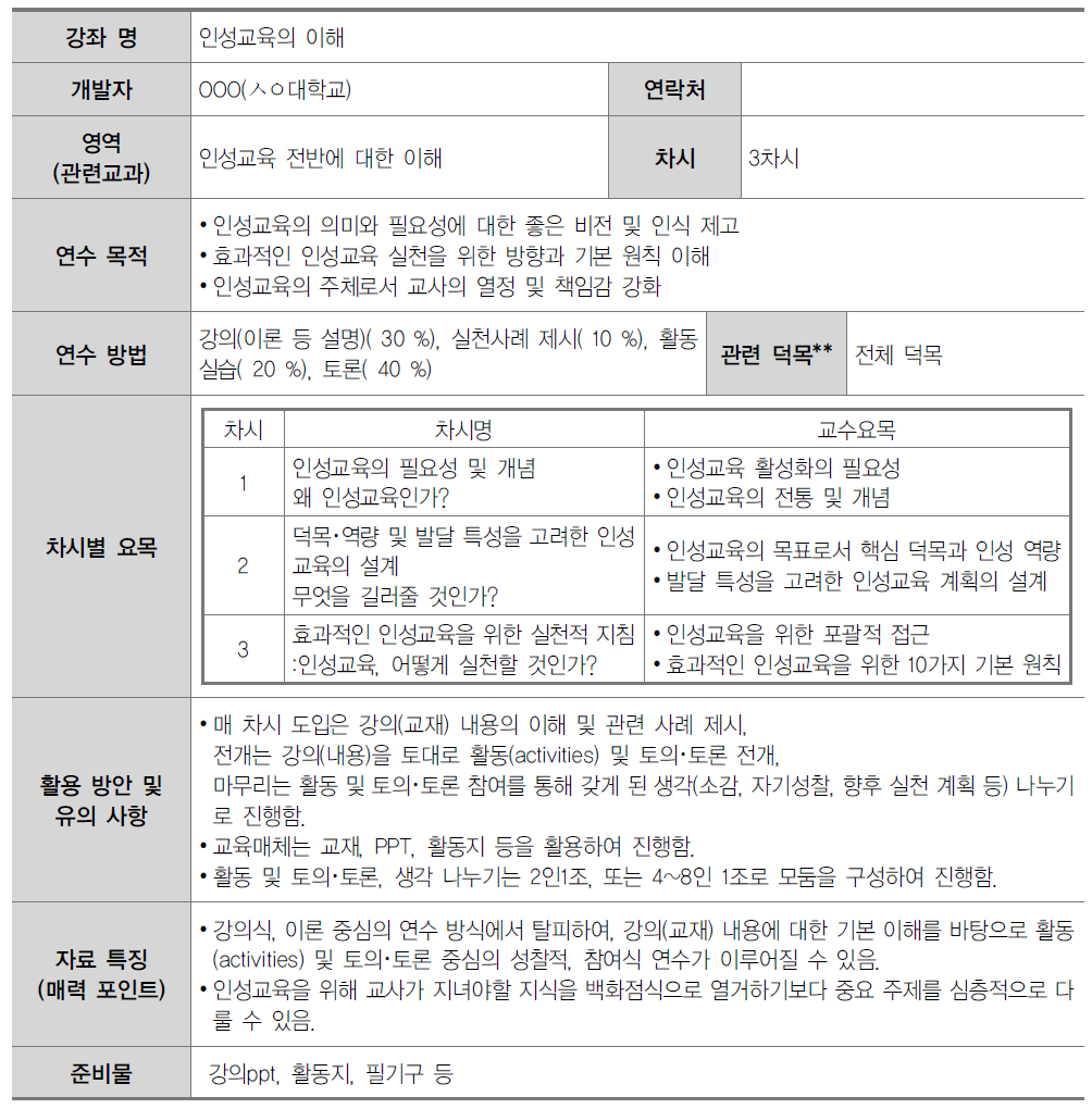 중학교 교원 인성교육 연수자료(1영역)-1-1.인성교육의 이해*