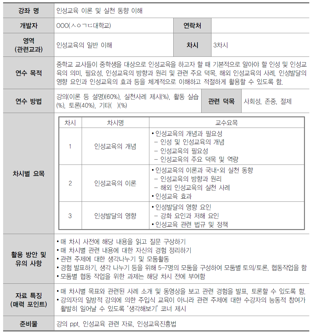 중학교 교원 인성교육 연수자료(1영역)-1-2.인성교육 이론 및 실천 동향 이해