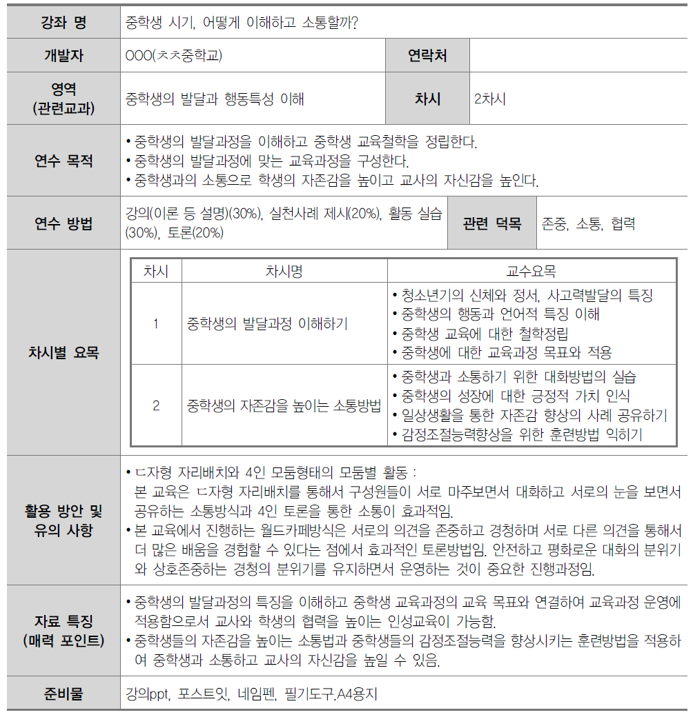 중학교 교원 인성교육 연수자료(2영역)-2-3. 중학생 시기, 어떻게 이해하고 소통할까?