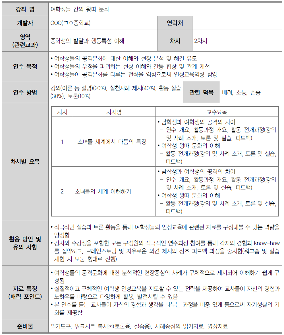 중학교 교원 인성교육 연수자료(2영역)-2-5. 여학생들 간의 왕따 문화