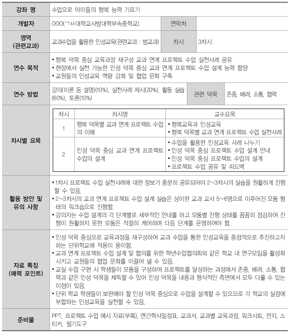 중학교 교원 인성교육 연수자료(3영역)- 3-1.수업으로 아이들의 행복 능력 기르기