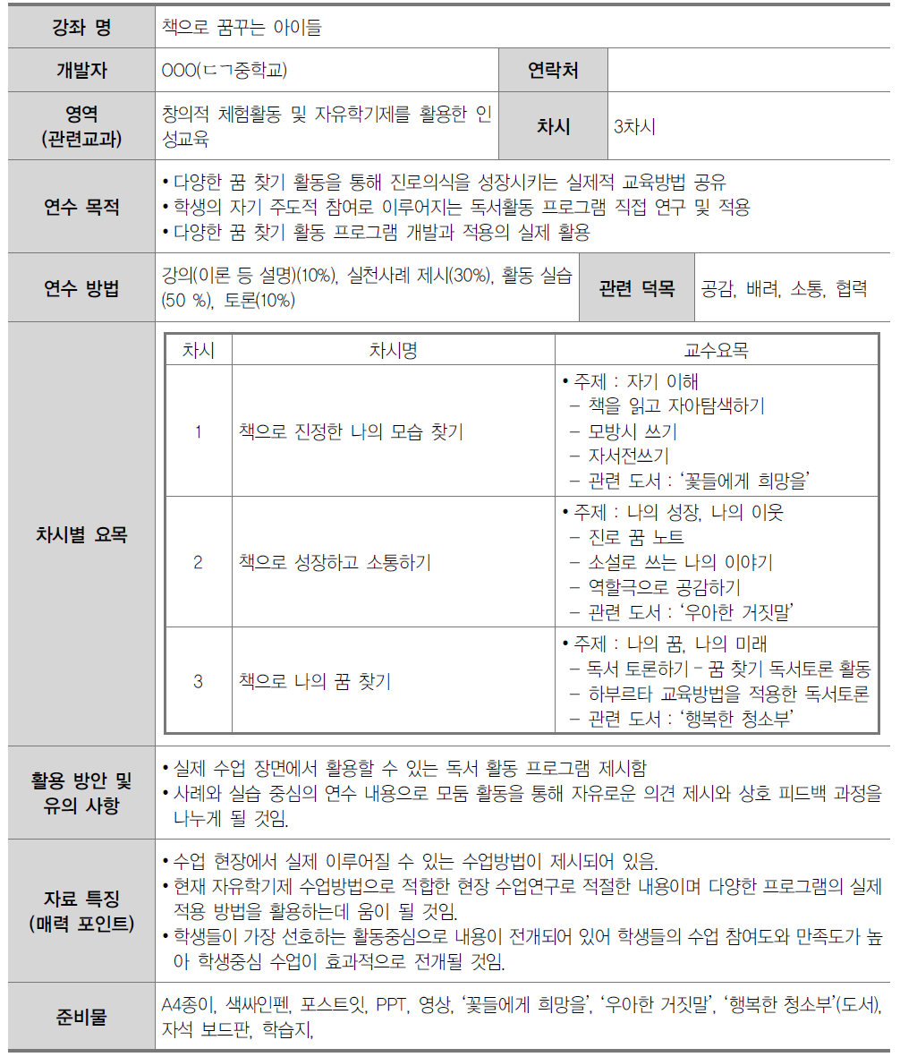 중학교 교원 인성교육 연수자료(4영역)-4-4.책으로 꿈꾸는 아이들