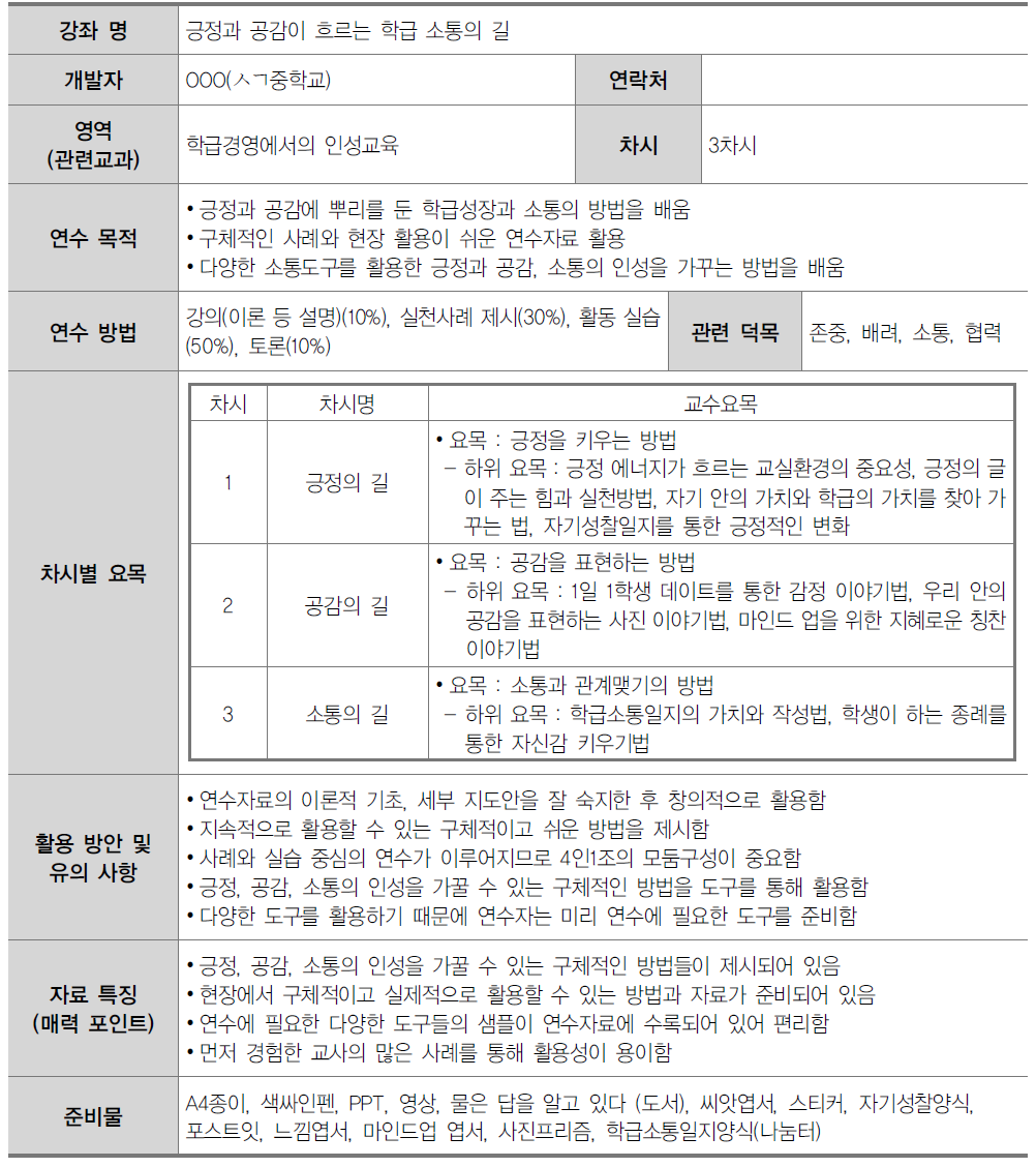 중학교 교원 인성교육 연수자료(5영역)-5-2. 긍정과 공감이 흐르는 학급 소통의 길