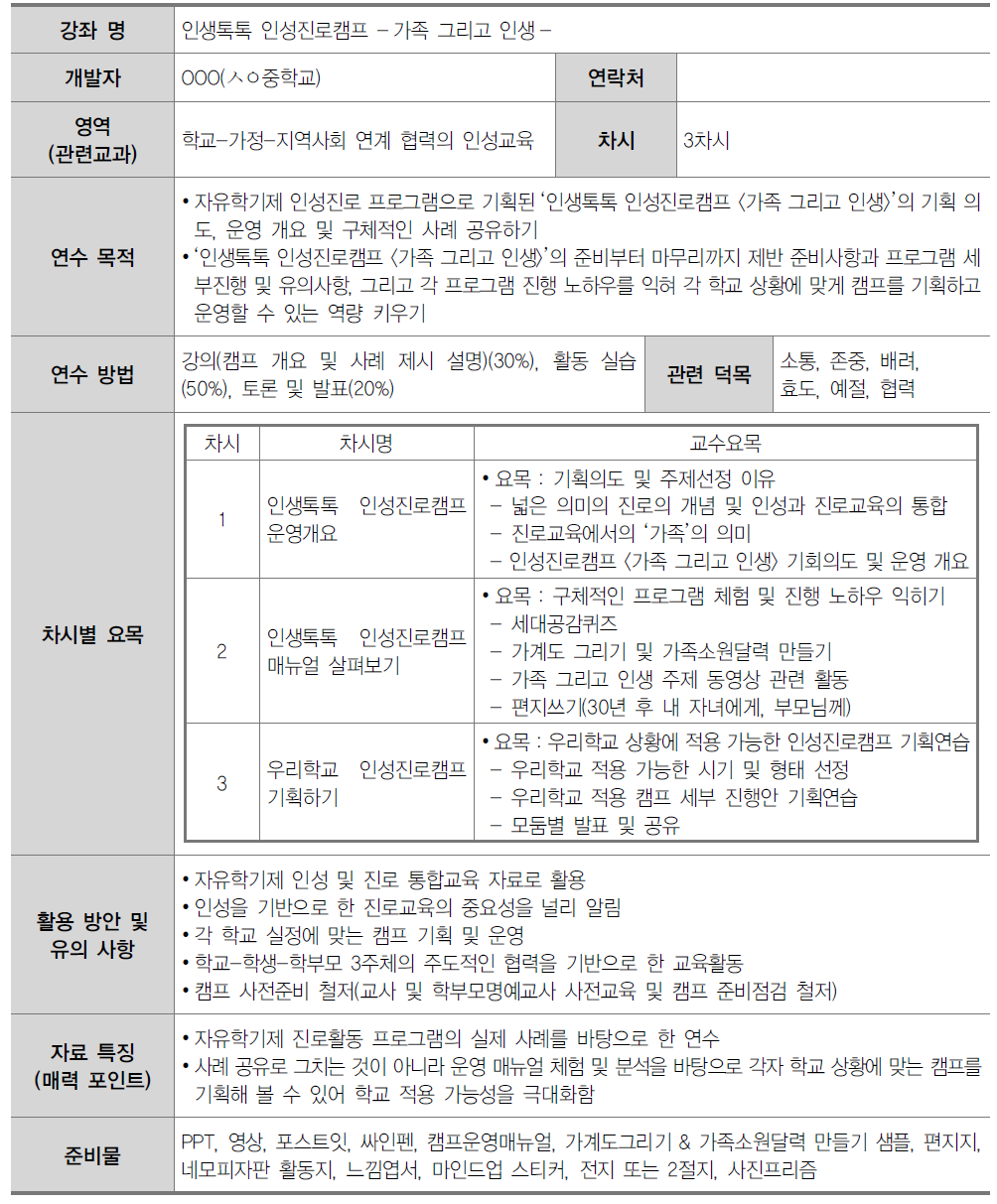 중학교 교원 인성교육 연수자료(6영역)-6-2. 인생톡톡 인성진로캠프
