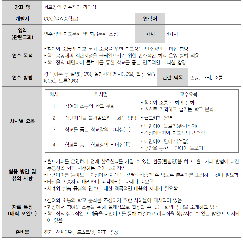 중학교 교원 인성교육 연수자료(7영역)-7-1. 학교장의 민주적인 리더십