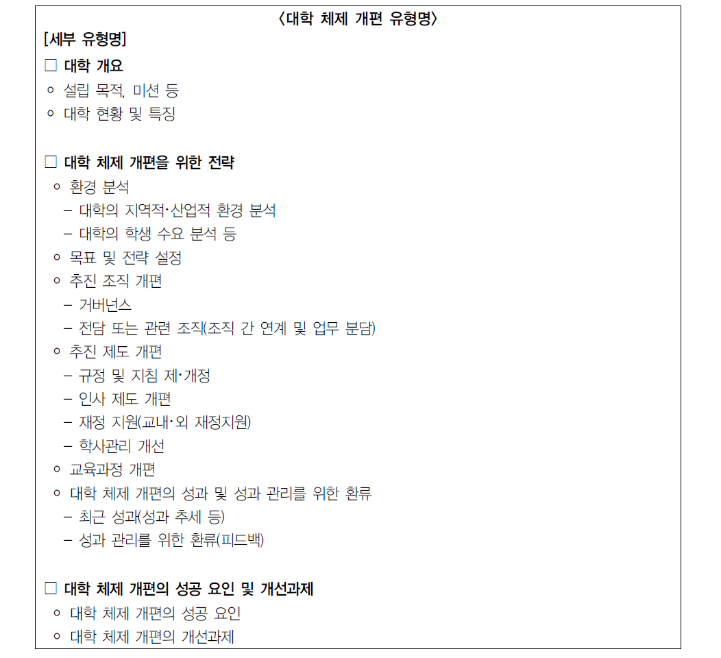 대학체제 개편 유형별 사례 분석 틀