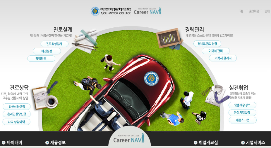 학생이력관리시스템 (Career-NAVI.) 메인 화면