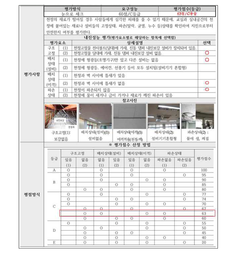 비구조재 내진성능평가 예시(천정재)