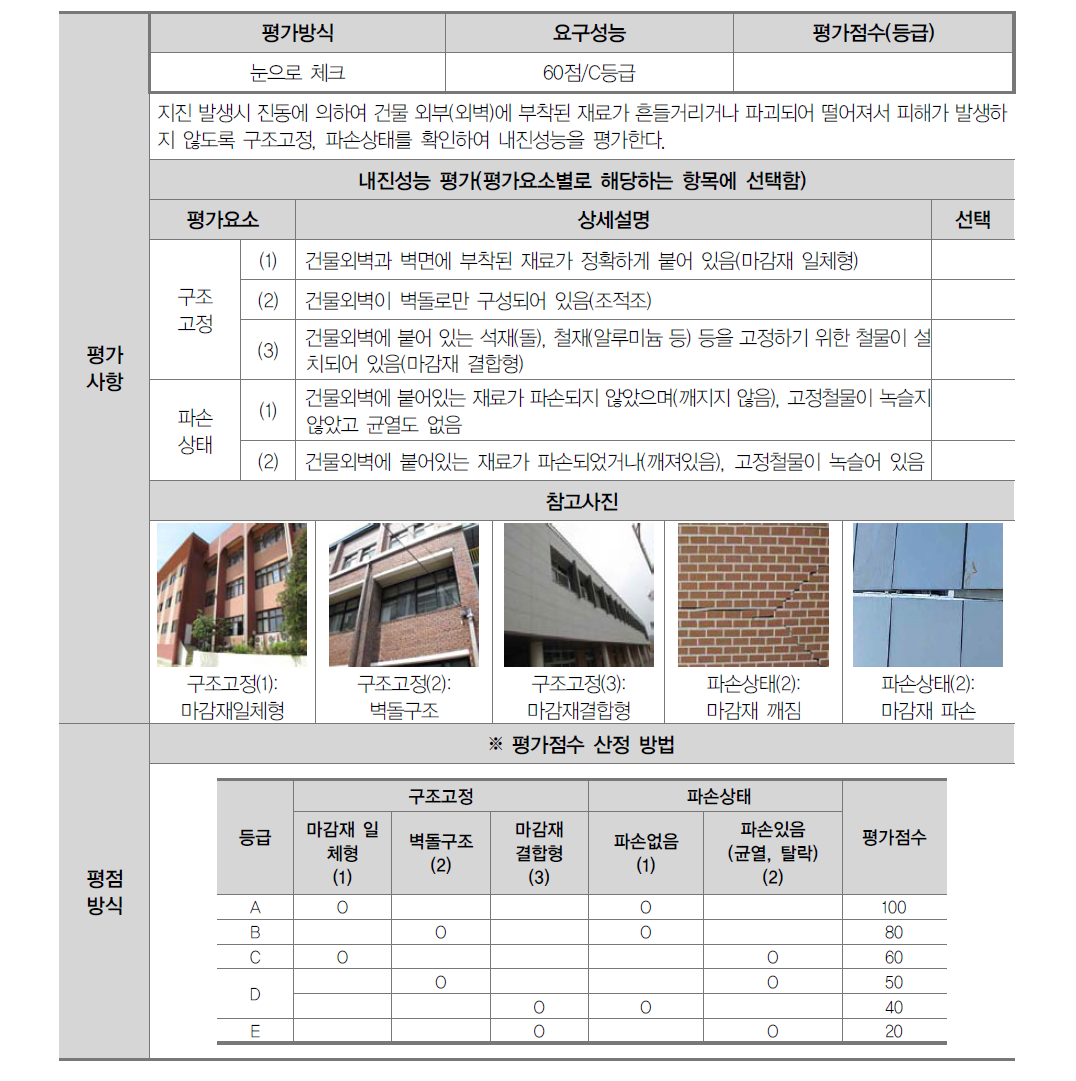 외부 마감재 내진성능 평가시트