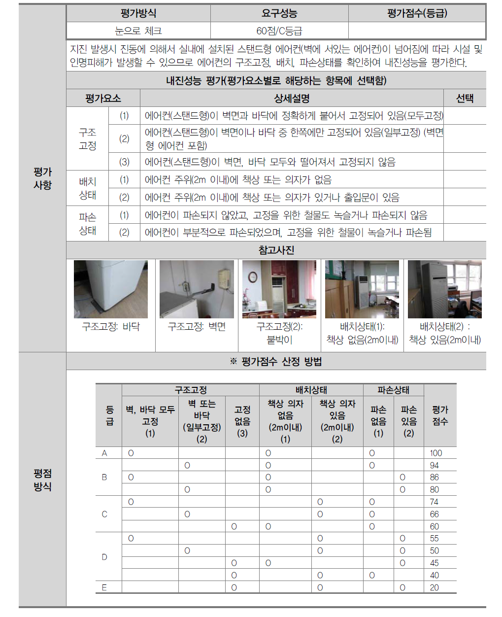 에어컨(스탠드형) 내진성능 평가시트