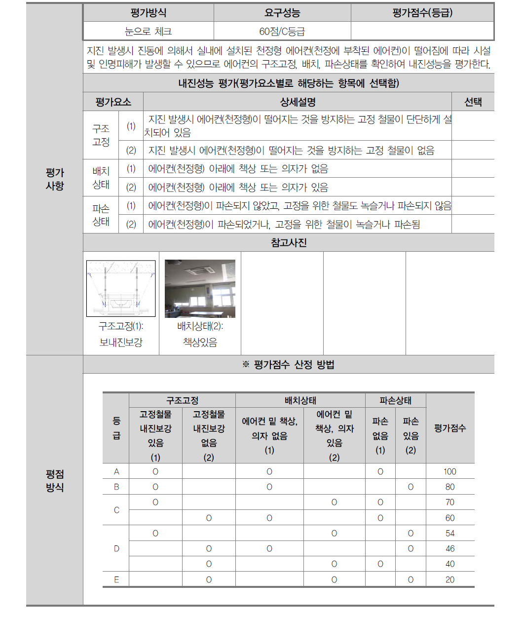 에어컨(천정형) 내진성능 평가시트