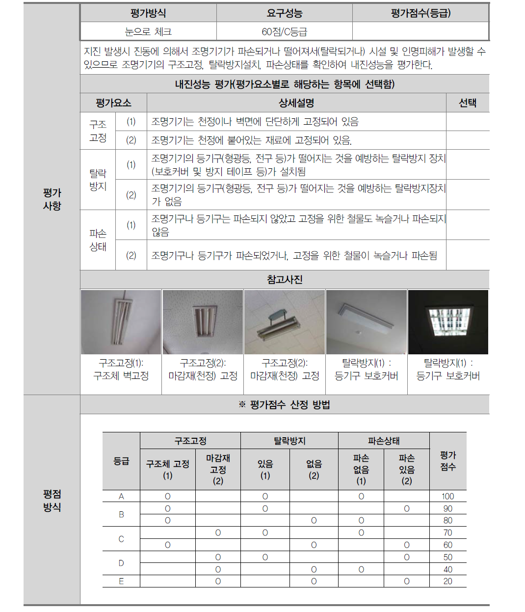 조명기구 내진성능 평가시트