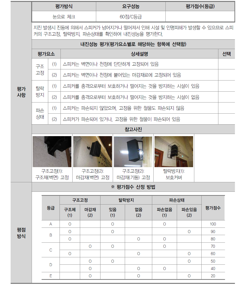 스피커 내진성능 평가시트