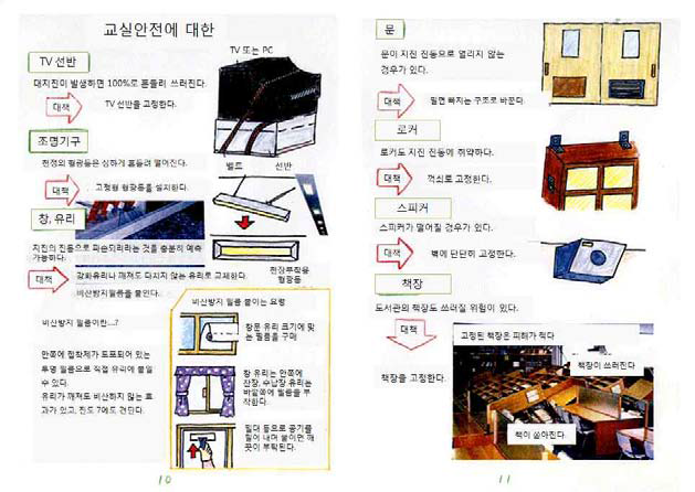 학교시설 안전교육 실시자료(일본)