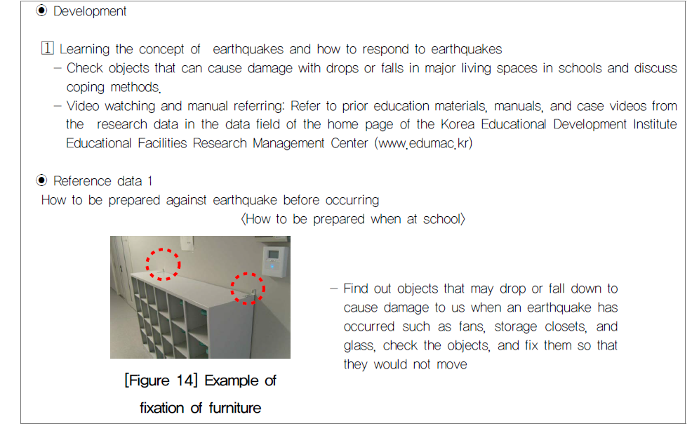 Improvement (proposal) of the area of earthquake in the seven standard proposals for safety education