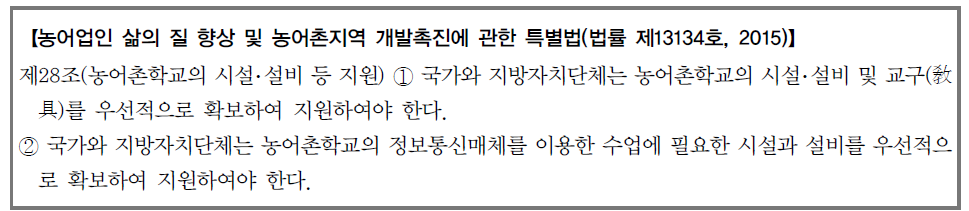 농업인의 삶의 질 향상 및 농어촌지역 개발촉진에 관한 특별법 제28조