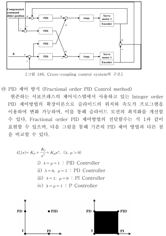 기존 와 차이. PID Fractional order PID ]