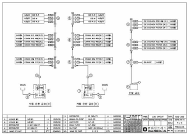 윤활회로 도면. ]