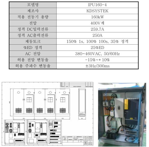 전력회생유니트 사양]