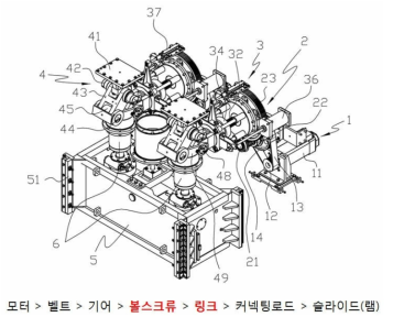 링크기구를 이용한 서보프레스 장치.