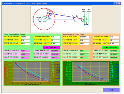 크랭크샤프트 서보프레스의 사용자 편의형 소프트웨어.