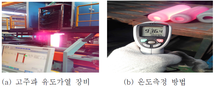 고주파 유도가열 장비 및 온도측정 방법